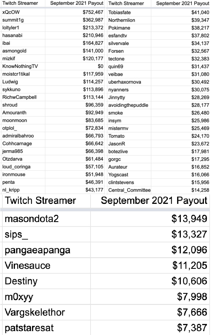 stream