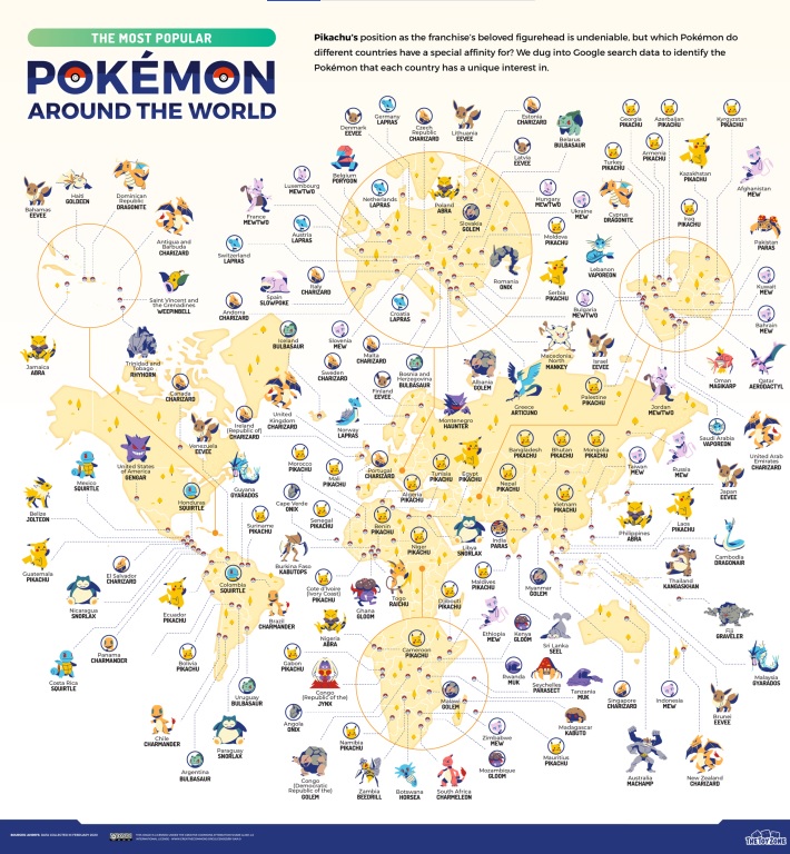 La enciclopedia científica sobre biología Pokémon – The Friki Times