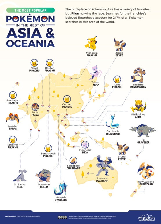 ocean